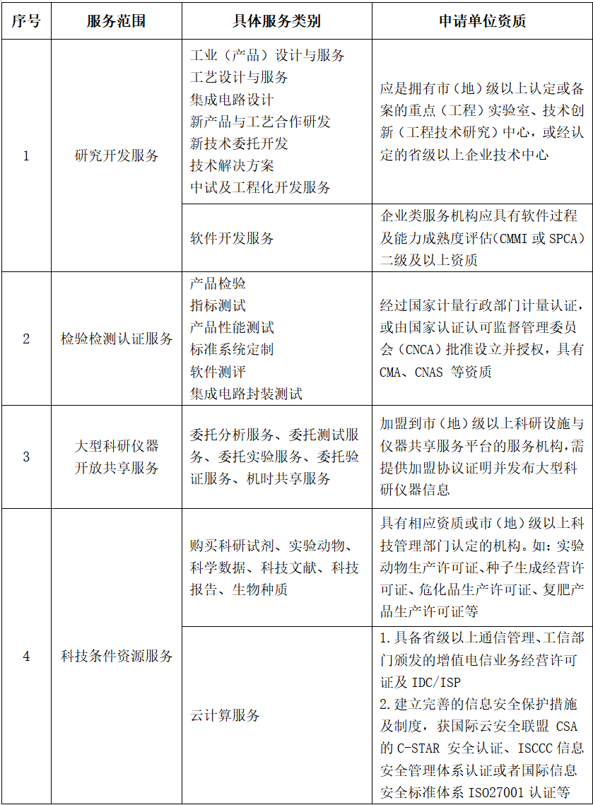 62fc4ef881c19.png