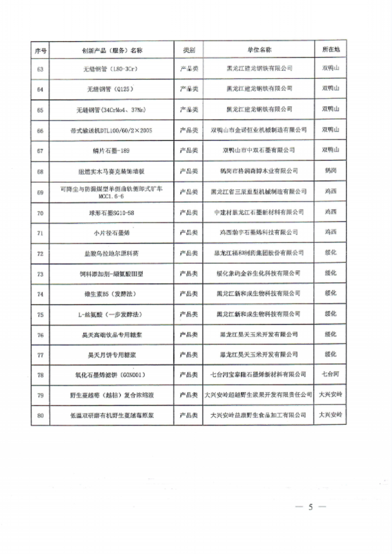 6593bfa7dc858.png